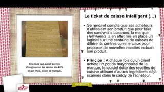 Le ticket de caisse intelligent (…)
                                • Se rendant compte que ses acheteurs
                                  n’utilisaient son produit que pour faire
                                  des sandwichs basiques, la marque
                                  Hellmann’s a en effet mis en place un
                                  logiciel sur une centaine de caisses de
                                  différents centres commerciaux pour
                                  proposer de nouvelles recettes incluant
                                  son produit.

                                • Principe : A chaque fois qu’un client
   Une idée qui aurait permis     achète un pot de mayonnaise de la
d’augmenter les ventes de 44%     marque, le logiciel édite des recettes de
 en un mois, selon la marque.     cuisine utilisant d’autres ingrédients déjà
                                  scannés dans le caddy de l’acheteur.
 