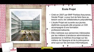 École Projet
•  Créé en 2007 par BNP Paribas Assurance,
l’école Projet a pour but de faire face au
besoin accru de collabo...