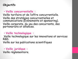 Objectifs
• Veille concurrentielle :
Veille tarifaire et de l’offre concurrentielle.
Veille des stratégies concurrentielles et
communications (Evénements et sponsoring).
Veille corporate, du jeu des concurrents, des
partenariats et alliances.
• Veille technologique :
Veille technologique sur les innovations et services
R&D.
Veille sur les publications scientifiques
• Veille juridique :
Veille réglementaire.
 