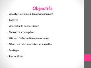 Objectifs
• Adapter la firme à son environnement
• Innover
• Accroitre la connaissance
• Connaitre et coopérer
• Utiliser l’information comme arme
• Gérer les relations interpersonnelles
• Protéger
• Rentabiliser
 