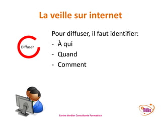 La veille sur internet
Diffuser

Pour diffuser, il faut identifier:
- À qui
- Quand
- Comment

Corine Verdier Consultante Formatrice

 