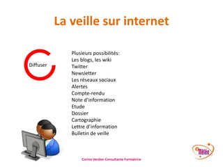 La veille sur internet
Diffuser

Plusieurs possibilités:
Les blogs, les wiki
Twitter
Newsletter
Les réseaux sociaux
Alertes
Compte-rendu
Note d’information
Etude
Dossier
Cartographie
Lettre d’information
Bulletin de veille

Corine Verdier Consultante Formatrice

 