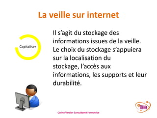 La veille sur internet

Capitaliser

Il s’agit du stockage des
informations issues de la veille.
Le choix du stockage s’appuiera
sur la localisation du
stockage, l’accès aux
informations, les supports et leur
durabilité.

Corine Verdier Consultante Formatrice

 