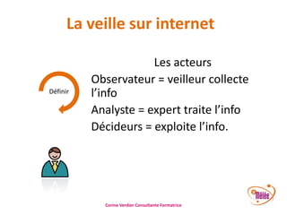 La veille sur internet

Définir

Les acteurs
Observateur = veilleur collecte
l’info
Analyste = expert traite l’info
Décideurs = exploite l’info.

Corine Verdier Consultante Formatrice

 