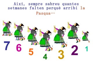 Així, sempre sabreu quantes setmanes falten perquè arribi  la Pasqua…   7 6 5 4 3 2 1 