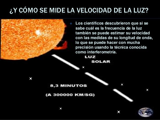 La velocidad de la luz. Presentación.