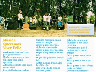 Música QueremosViver Feliz 
Aqui no abrigo é um lugar para gente morar 
Um lugar para gente viver, um lugar para gente aprender 
A felicidade existe para quem quiser viver 
Sem violência sem roubar, não brigar sem bater 
Carinho harmonia muito amor no coração 
Nosso mundo quer paz, violência nunca mais 
Nosso mundo quer paz sim 
O que nós queremos é viver feliz 
O que nós queremos é viver feliz 
Então me diga irmão, vida bandida não 
Não leva a nada e faz os mano se perder 
Educação esperança, felicidade e não falar palavrão 
O que mundo quer é muito amor e paz no coração 
Se tu queres amor, amor terás 
Se tu queres a paz, a paz terás 
Se tu queres o bem, o bem terás e o futuro 
O que nós queremos é COMPOSIÇÃO -Exemplo de música criada em Oficina por Herbert, a título ilustrativo de trabalho bem sucedido.  