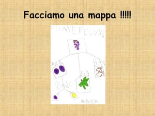 Facciamo una mappa !!!!!
 