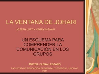 LA VENTANA DE JOHARI  JOSEPH LUFT Y HARRY INGHAM UN ESQUEMA PARA COMPRENDER LA COMUNICACIÓN EN LOS GRUPOS MGTER. ELENA LESCANO FACULTAD DE EDUCACIÓN ELEMENTAL Y ESPECIAL, UNCUYO, 2011 
