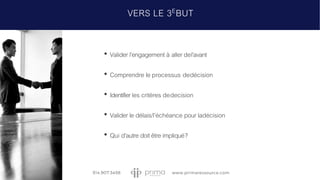 • Valider l’engagement à aller del’avant
• Comprendre le processus dedécision
• Identifierles critères dedecision
• Valider le délais/l’échéance pour ladécision
• Qui d’autre doitêtreimpliqué?
VERS LE 3EBUT
 