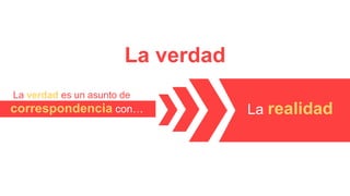 La verdad
correspondencia con… La realidad
La verdad es un asunto de
 