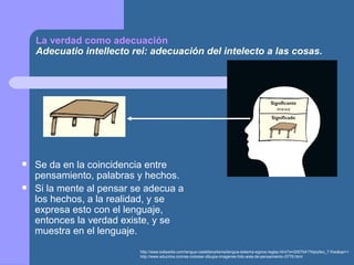 La verdad como adecuación
Adecuatio intellecto rei: adecuación del intelecto a las cosas.
 Se da en la coincidencia entre
pensamiento, palabras y hechos.
 Si la mente al pensar se adecua a
los hechos, a la realidad, y se
expresa esto con el lenguaje,
entonces la verdad existe, y se
muestra en el lenguaje.
http://www.kalipedia.com/lengua-castellana/tema/lengua-sistema-signos-reglas.html?x=20070417klplyllec_7.Kes&ap=1
http://www.educima.com/es-colorear-dibujos-imagenes-foto-area-de-pensamiento-i3776.html
 