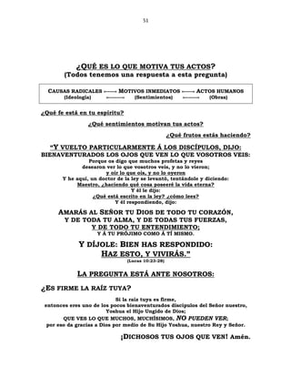 51
¿QUÉ ES LO QUE MOTIVA TUS ACTOS?
(Todos tenemos una respuesta a esta pregunta)
CAUSAS RADICALES »-----» MOTIVOS INMEDIATOS »-----» ACTOS HUMANOS
(Ideología) »--------» (Sentimientos) »-------» (Obras)
¿Qué fe está en tu espíritu?
¿Qué sentimientos motivan tus actos?
¿Qué frutos estás haciendo?
“Y VUELTO PARTICULARMENTE Á LOS DISCÍPULOS, DIJO:
BIENAVENTURADOS LOS OJOS QUE VEN LO QUE VOSOTROS VEIS:
Porque os digo que muchos profetas y reyes
desearon ver lo que vosotros veis, y no lo vieron;
y oír lo que oís, y no lo oyeron
Y he aquí, un doctor de la ley se levantó, tentándole y diciendo:
Maestro, ¿haciendo qué cosa poseeré la vida eterna?
Y él le dijo:
¿Qué está escrito en la ley? ¿cómo lees?
Y él respondiendo, dijo:
AMARÁS AL SEÑOR TU DIOS DE TODO TU CORAZÓN,
Y DE TODA TU ALMA, Y DE TODAS TUS FUERZAS,
Y DE TODO TU ENTENDIMIENTO;
Y Á TU PRÓJIMO COMO Á TÍ MISMO.
Y DÍJOLE: BIEN HAS RESPONDIDO:
HAZ ESTO, Y VIVIRÁS.”
(Lucas 10:23-28)
LA PREGUNTA ESTÁ ANTE NOSOTROS:
¿ES FIRME LA RAÍZ TUYA?
Si la raíz tuya es firme,
entonces eres uno de los pocos bienaventurados discípulos del Señor nuestro,
Yoshua el Hijo Ungido de Dios;
QUE VES LO QUE MUCHOS, MUCHÍSIMOS, NO PUEDEN VER;
por eso da gracias a Dios por medio de Su Hijo Yoshua, nuestro Rey y Señor.
¡DICHOSOS TUS OJOS QUE VEN! Amén.
 