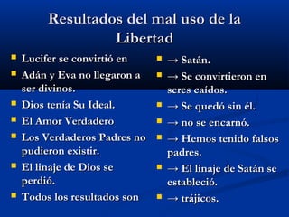 Resultados del mal uso de laResultados del mal uso de la
LibertadLibertad
 Lucifer se convirtió enLucifer se convirtió en
 Adán y Eva no llegaron aAdán y Eva no llegaron a
ser divinos.ser divinos.
 Dios tenía Su Ideal.Dios tenía Su Ideal.
 El Amor VerdaderoEl Amor Verdadero
 Los Verdaderos Padres noLos Verdaderos Padres no
pudieron existir.pudieron existir.
 El linaje de Dios seEl linaje de Dios se
perdió.perdió.
 Todos los resultados sonTodos los resultados son
 →→ Satán.Satán.
 →→ Se convirtieron enSe convirtieron en
seres caídos.seres caídos.
 →→ Se quedó sin él.Se quedó sin él.
 →→ no se encarnó.no se encarnó.
 →→ Hemos tenido falsosHemos tenido falsos
padres.padres.
 →→ El linaje de Satán seEl linaje de Satán se
estableció.estableció.
 →→ trájicos.trájicos.
 