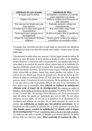 Sabiduría de este mundo Sabiduría de Dios
Sé mejor que los demás Sé humilde y considera a los demás
como superiores a ti mismo
Engaña a los demás Habla la verdad con tu hermano en
todo momento
Ten más que los demás para que
seas superior
Teniendo sustento y abrigo ten
contentamiento
Es mejor que lo sepas todo (gula de
conocimiento)
Sí te crees sabio, mejor hazte
ignorante
No te equivoques porque eso es
incompetencia
Se fiel en lo poco, Dios te pondrá en
más
Llénate de conocimiento (bulimia
religiosa)
Oculta está la verdad a los sabios y
entendidos y es revelada a niños
Un pasaje muy conocido nos dice en qué lugar se encuentra esa sabiduría
e inteligencia que a los ojos del mundo son ocultas; veamos pues de que
habla este:
“Ciertamente la plata tiene sus veneros, Y el oro lugar donde se refina. El
hierro se saca del polvo, Y de la piedra se funde el cobre. A las tinieblas
ponen término, Y examinan todo a la perfección, Las piedras que hay en
oscuridad y en sombra de muerte. Abren minas lejos de lo habitado, En
lugares olvidados, donde el pie no pasa. Son suspendidos y balanceados,
lejos de los demás hombres. De la tierra nace el pan, Y debajo de ella está
como convertida en fuego. Lugar hay cuyas piedras son zafiro, Y sus
polvos de oro. Senda que nunca la conoció ave, Ni ojo de buitre la vio;
Nunca la pisaron animales fieros, Ni león pasó por ella. En el pedernal
puso su mano, Y trastornó de raíz los montes. De los peñascos cortó ríos,
Y sus ojos vieron todo lo preciado. Detuvo los ríos en su nacimiento, E
hizo salir a luz lo escondido. Mas ¿dónde se hallará la sabiduría?
¿Dónde está el lugar de la inteligencia? No conoce su valor el
hombre, Ni se halla en la tierra de los vivientes. El abismo dice: No está
en mí; Y el mar dijo: Ni conmigo. No se dará por oro, Ni su precio será a
peso de plata. No puede ser apreciada con oro de Ofir, Ni con ónice
precioso, ni con zafiro. El oro no se le igualará, ni el diamante, Ni se
cambiará por alhajas de oro fino. No se hará mención de coral ni de
perlas; La sabiduría es mejor que las piedras preciosas. No se
igualará con ella topacio de Etiopía; No se podrá apreciar con oro fino.
¿De dónde, pues, vendrá la sabiduría? ¿Y dónde está el lugar
de la inteligencia? Porque encubierta está a los ojos de todo viviente,
Y a toda ave del cielo es oculta. El Abadón y la muerte dijeron: Su fama
hemos oído con nuestros oídos. Dios entiende el camino de ella, Y
 