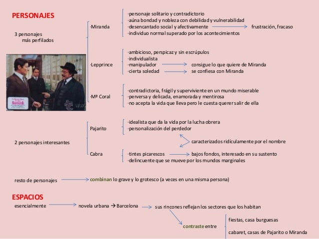 La verdad sobre forex