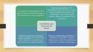 Los factores relacionados con la
génesis del consumo de drogas se
han agrupado en tres categorías :
Factores personales: se ha
considerado de una serie de rasgos
de personalidad que hacen mas
vulnerables a los sujetos para
iniciar y llegar al consumo de la
sustancia
Factores de entorno próximo
(micro sociales): el joven puede
estar expuesto a modelos que
presentan una conducta adictiva
Factores ambientales globales: la
medición “la pastilla” solución
mágica para todos los problemas
se genera un ámbito farmalogico
3 problemas que
ocasionan las
drogas
 