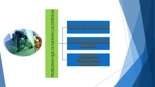 PROBLEMASQUEOCASONANLASDDROGAS
 