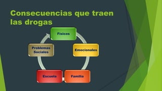 Consecuencias que traen
las drogas
Físicos
Emocionales
FamiliaEscuela
Problemas
Sociales
 
