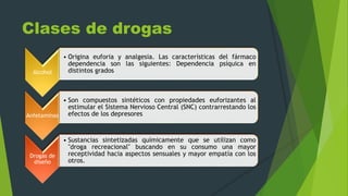 Clases de drogas
Alcohol
• Origina euforia y analgesia. Las características del fármaco
dependencia son las siguientes: Dependencia psíquica en
distintos grados
Anfetaminas
• Son compuestos sintéticos con propiedades euforizantes al
estimular el Sistema Nervioso Central (SNC) contrarrestando los
efectos de los depresores
Drogas de
diseño
• Sustancias sintetizadas químicamente que se utilizan como
"droga recreacional" buscando en su consumo una mayor
receptividad hacia aspectos sensuales y mayor empatía con los
otros.
 