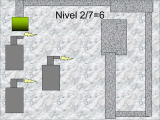 Nivel 2/7=6
 