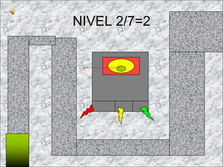 NIVEL 2/7=2
 