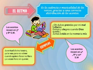 Es la cadencia o musicalidad de los versos, gracias a una correcta distribución de los acentos.EL RITMO¡ Oh dulces prendas por mi mal halladasDulces y alegres cuando Dios quería ¡Juntas estáis en la memoria mía Los acentos recaen en 3º y 8º S.M. EJEMPLOSLos acentos recaen en 4º , 8º y 10º S.MJuventud divino tesoro,ya te vas para no volvercuando quiero llorar no lloroy a veces lloro sin querer.