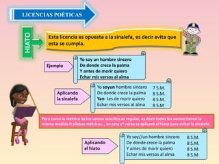 LICENCIAS POÉTICASHIATOEsta licencia es opuesta a la sinalefa, es decir evita que  esta se cumpla.Yo soy un hombre sinceroDe donde crece la palmaY antes de morir quieroEchar mis versos al almaEjemploYo soyunhombre sinceroDe donde crece la palmaYan- tes de morir quieroEchar mis versos al alma7 S.M.                                                             8 S.M.                                                                8 S.M.                                                               8 S.MAplicando la sinalefaPero como la métrica de los versos sencillos es regular, es decir todos los versos tienen la misma medida 8 sílabas métricas. , en este 1º verso se aplicará el hiato para evitar la sinalefa.Yo soy//un hombre sinceroDe donde crece la palmaY antes de morir quieroEchar mis versos al alma8 S.M.                                                             8 S.M.                                                                8 S.M.                                                               8 S.MAplicando el hiato