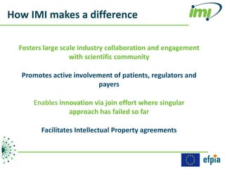 How IMI makes a difference

  Fosters large scale industry collaboration and engagement
                   with scientific community

  Promotes active involvement of patients, regulators and
                         payers

      Enables innovation via join effort where singular
                 approach has failed so far

         Facilitates Intellectual Property agreements
 
