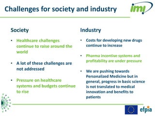 Challenges for society and industry

 Society                           Industry
 • Healthcare challenges           • Costs for developing new drugs
   continue to raise around the      continue to increase
   world
                                   • Pharma incentive systems and
                                     profitability are under pressure
 • A lot of these challenges are
   not addressed                   • We are pushing towards
                                     Personalized Medicine but in
 • Pressure on healthcare            general, progress in basic science
   systems and budgets continue      is not translated to medical
   to rise                           innovation and benefits to
                                     patients
 
