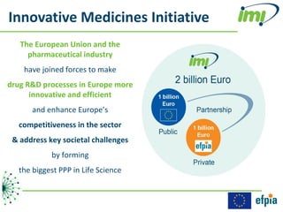 Innovative Medicines Initiative
   The European Union and the
     pharmaceutical industry
    have joined forces to make
drug R&D processes in Europe more
      innovative and efficient
       and enhance Europe’s
   competitiveness in the sector
 & address key societal challenges
            by forming
   the biggest PPP in Life Science
 