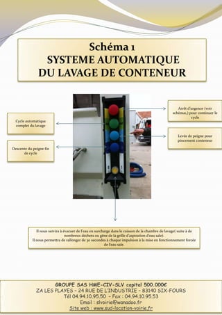 Schéma 1
                SYSTEME AUTOMATIQUE
               DU LAVAGE DE CONTENEUR


                                                                                                      Arrêt d’urgence (voir
                                                                                                   schéma1,) pour continuer le
                                                                                                              cycle
  Cycle automatique
  complet du lavage

                                                                                                      Levée de peigne pour
                                                                                                      pincement conteneur

Descente du peigne fin
      de cycle




               Il nous servira à évacuer de l’eau en surcharge dans le caisson de la chambre de lavage( suite à de
                                  nombreux déchets ou gêne de la grille d’aspiration d’eau sale).
            Il nous permettra de rallonger de 30 secondes à chaque impulsion à la mise en fonctionnement forcée
                                                           de l’eau sale.




                     GROUPE SAS HME-CIV-SLV capital 500.000€
              ZA LES PLAYES – 24 RUE DE L’INDUSTRIE – 83140 SIX-FOURS
                        Tél 04.94.10.95.50 – Fax : 04.94.10.95.53
                               Email : slvoirie@wanadoo.fr
                          Site web : www.sud-location-voirie.fr
 