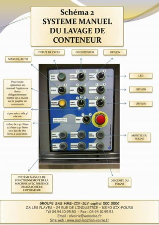 Schéma 2
                            SYSTEME MANUEL
                              DU LAVAGE DE
                               CONTENEUR
                          DEBUT DE CYCLE     OCONTENEUR        OFF/ON

 MANUEL/AUTO




                                                                                LED

    Pour toute
   opération en
manuel l’opérateur                                                             OFF/ON
       devra
 obligatoirement
mettre ses 2 mains
 sur le pupitre de
    commande                                                                   OFF/ON


1/ peu sale 2/ sale 3/
      très sale


1/1bac de 240 litres
 2/2 bacs 240 litres
   ou 1 bac de 660
 litres à 1000 litres
                                                                             MONTEE DU
                                                                              PEIGNE




          SYSTÈME MANUEL DE
        FONCTIONNEMENT DE LA                                   DESCENTE DU
        MACHINE AVEC PRESENCE                                     PEIGNE
            OBLIGATOIRE DE
             L’OPERATEUR




                           GROUPE SAS HME-CIV-SLV capital 500.000€
                    ZA LES PLAYES – 24 RUE DE L’INDUSTRIE – 83140 SIX-FOURS
                              Tél 04.94.10.95.50 – Fax : 04.94.10.95.53
                                     Email : slvoirie@wanadoo.fr
                                Site web : www.sud-location-voirie.fr
 