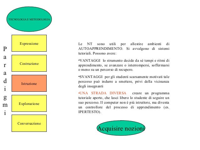 Unguento di eczema ormonale