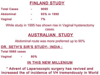Total Cases - 9095
Abdominal - 93% in 1990
Vaginal - 7%
FINLAND STUDY
While study in 1995 has shown rise in Vaginal hysterectomy
cases.
AUSTRALIAN STUDY
Abdominal route was more preferred up to 90%
DR. SETH’S SIR’S STUDY- INDIA :
Total 5985 cases
Vaginal - 80%
IN THIS NEW MILLENIUM
“ Advent of Laparoscopic surgery has revived and
increased the of incidence of VH tremendously in World
 
