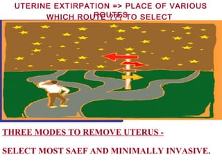 SELECT MOST SAEF AND MINIMALLY INVASIVE.
THREE MODES TO REMOVE UTERUS -
UTERINE EXTIRPATION => PLACE OF VARIOUS
ROUTESWHICH ROUTE ??? TO SELECT
 