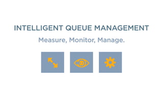 Queue Management Best Practices | PDF