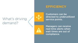 Queue Management Best Practices | PDF