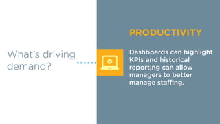 Queue Management Best Practices | PDF