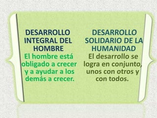 DESARROLLO INTEGRAL DEL HOMBREEl hombre está obligado a crecer y a ayudar a los demás a crecer.DESARROLLO SOLIDARIO DE LA HUMANIDADEl desarrollo se logra en conjunto, unos con otros y con todos. 