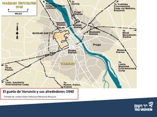 El gueto de Varsovia y sus alrededores-1940
Tomado de: United States Holocaust Memorial Museum
 
