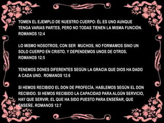 TOMEN EL EJEMPLO DE NUESTRO CUERPO: ÉL ES UNO AUNQUE
TENGA VARIAS PARTES, PERO NO TODAS TIENEN LA MISMA FUNCIÓN.
ROMANOS 12:4
LO MISMO NOSOTROS, CON SER MUCHOS, NO FORMAMOS SINO UN
SOLO CUERPO EN CRISTO, Y DEPENDEMOS UNOS DE OTROS.
ROMANOS 12:5
TENEMOS DONES DIFERENTES SEGÚN LA GRACIA QUE DIOS HA DADO
A CADA UNO. ROMANOS 12:6
SI HEMOS RECIBIDO EL DON DE PROFECÍA, HABLEMOS SEGÚN EL DON
RECIBIDO. SI HEMOS RECIBIDO LA CAPACIDAD PARA ALGÚN SERVICIO,
HAY QUE SERVIR; EL QUE HA SIDO PUESTO PARA ENSEÑAR, QUE
ENSEÑE. ROMANOS 12:7
 