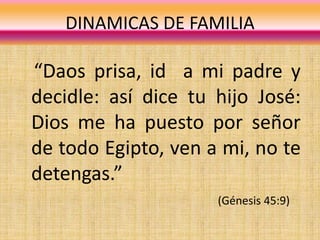 “Daos prisa, id a mi padre y
decidle: así dice tu hijo José:
Dios me ha puesto por señor
de todo Egipto, ven a mi, no te
detengas.”
(Génesis 45:9)
DINAMICAS DE FAMILIA
 