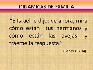 “E Israel le dijo: ve ahora, mira
cómo están tus hermanos y
cómo están las ovejas, y
tráeme la respuesta.”
(Génesis 37:14)
DINAMICAS DE FAMILIA
 