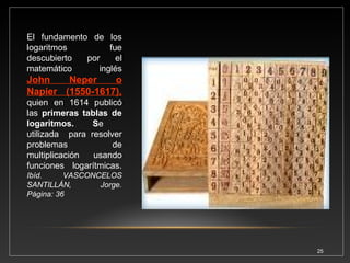 3.3 La Pascalina. (1642) 
El científico y filósofo francés Blaise 
Pascal (1623-1662), motivado por el 
afán de ayudar a su padre en las 
labores contables, diseñó un 
mecanismo especializado en sumar. 
La Pascalina es una de las primeras 
calculadoras mecánicas, que 
funcionaba a base de ruedas y 
engranes. Fue inventada por Blaise 
Pascal en 1645, tras tres años de 
trabajo sobre la misma. 
25 
Científico Y Filósofo 
Francés Blaise Pascal 
(1623-1662). 
 