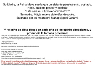 Su Madre, la Reina Maya sueña que un elefante penetra en su costado.

Nace, da siete pasos* y declara:

“Este será mi último renacimiento” **

Su madre, Māyā, muere siete días después.

Es criado por su madrastra Mahapajapati Gotami.
** “el niño da siete pasos en cada una de las cuatro direcciones, y
pronuncia la famosa proclama:
“Sólo a mí es al que se le debe venerar en el cielo y en la tierra”.” (Dudo que esta haya sido la frase, porque él jamás pidió ser venerado, él decía que sólo
enseñaba a liberarse del sufrimiento). Otros dicen que dice “He nacido para ser Iluminado, por el bien del mundo. En la existencia terrestre, ésta será mi última
vida”. La vida del Buda en Español ()https://www.youtube.com/watch?v=4X3uwS8tLf
U

KONVERGENCIA
S

FILOSOFÍAS DE LA INDI
A

http://www.konvergencias.net/vidadebuddhaunainterpretacion.pdf
Cuando naciste, líder de los humanos
,

diste siete pasos en esta gran tierr
a

y dijiste "Soy supremo en este mundo”
.

El LIBRO DEL MONLAM KAGYU
Una Compilación para la Recitació
n

https://samye.es/wp-content/uploads/2020/02/Monlam-book_spanish_1.pdf
El se levantó inmediatamente, dio siete pasos en la vasta tierra, y apuntando el brazo hacia el cielo, declaró: “Yo seré el
Sublime de éste mundo”. (Creo que tampoco diría eso, suena a arrogancia y el enseñó a renunciar al ego, al yo).


http://www.chenrezy.net/castellano/ensenanzas/16karmapa/refugio.html
 
