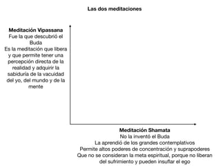 Las dos meditaciones
Meditación Shamata
No la inventó el Buda

La aprendió de los grandes contemplativos

Permite altos poderes de concentración y suprapoderes

Que no se consideran la meta espiritual, porque no liberan
del sufrimiento y pueden insu
fl
ar el ego
Meditación Vipassana
Fue la que descubrió el
Buda

Es la meditación que libera
y que permite tener una
percepción directa de la
realidad y adquirir la
sabiduría de la vacuidad
del yo, del mundo y de la
mente
 