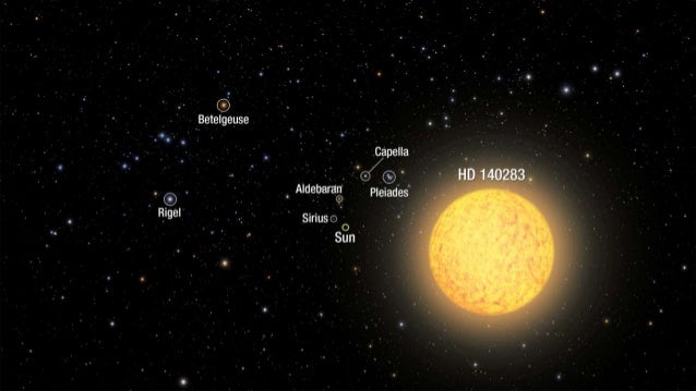 Resultado de imagen de ESTRELLES