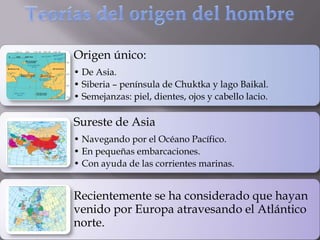 Teorías del origen del hombre