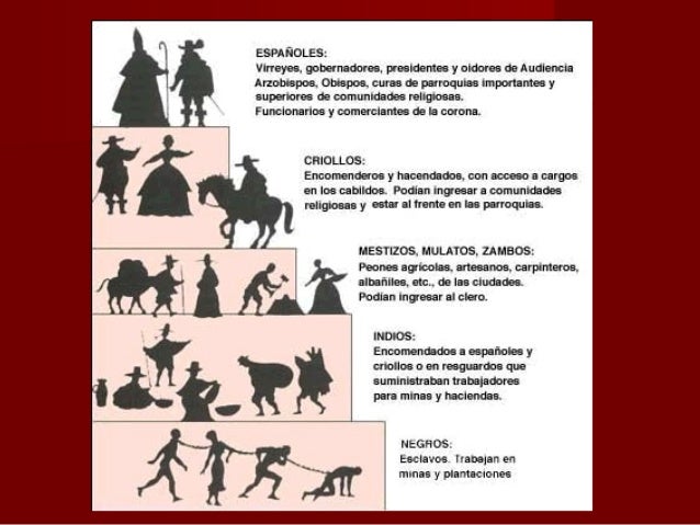 La Vida En La época Colonial 1810 La Vida En La época Colonial 1810